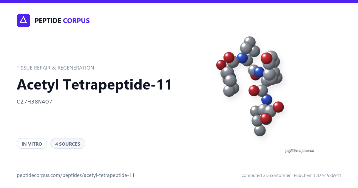Share card for Acetyl Tetrapeptide-11: structure, evidence rung and sources on file