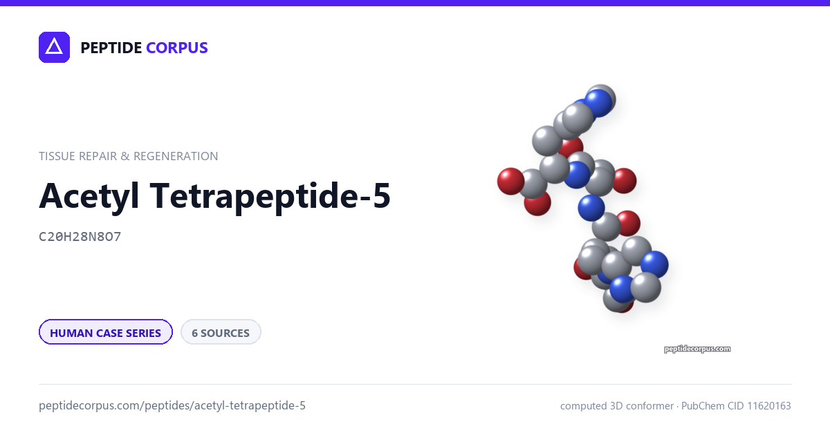 Share card for Acetyl Tetrapeptide-5: structure, evidence rung and sources on file