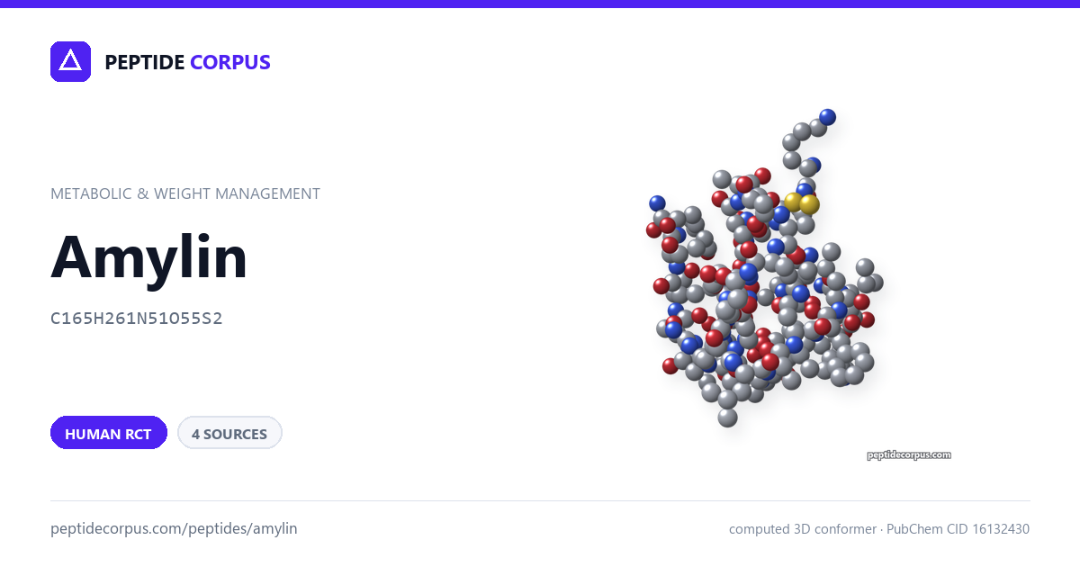 Share card for Amylin: structure, evidence rung and sources on file