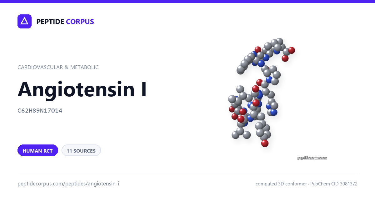 Share card for Angiotensin I: structure, evidence rung and sources on file