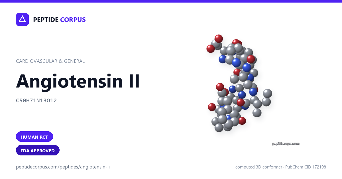 Share card for Angiotensin II: structure, evidence rung and sources on file