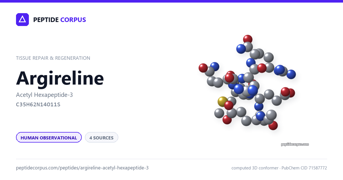 Share card for Argireline (Acetyl Hexapeptide-3): structure, evidence rung and sources on file
