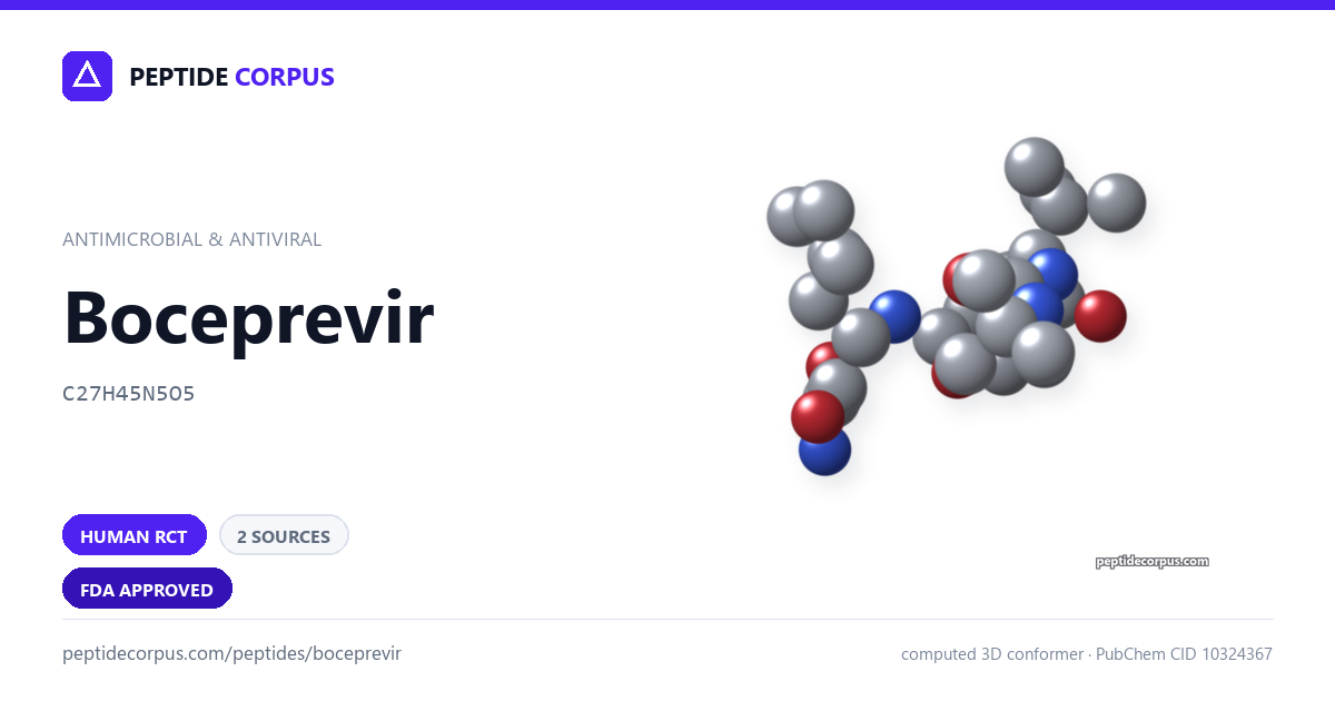 Share card for Boceprevir: structure, evidence rung and sources on file