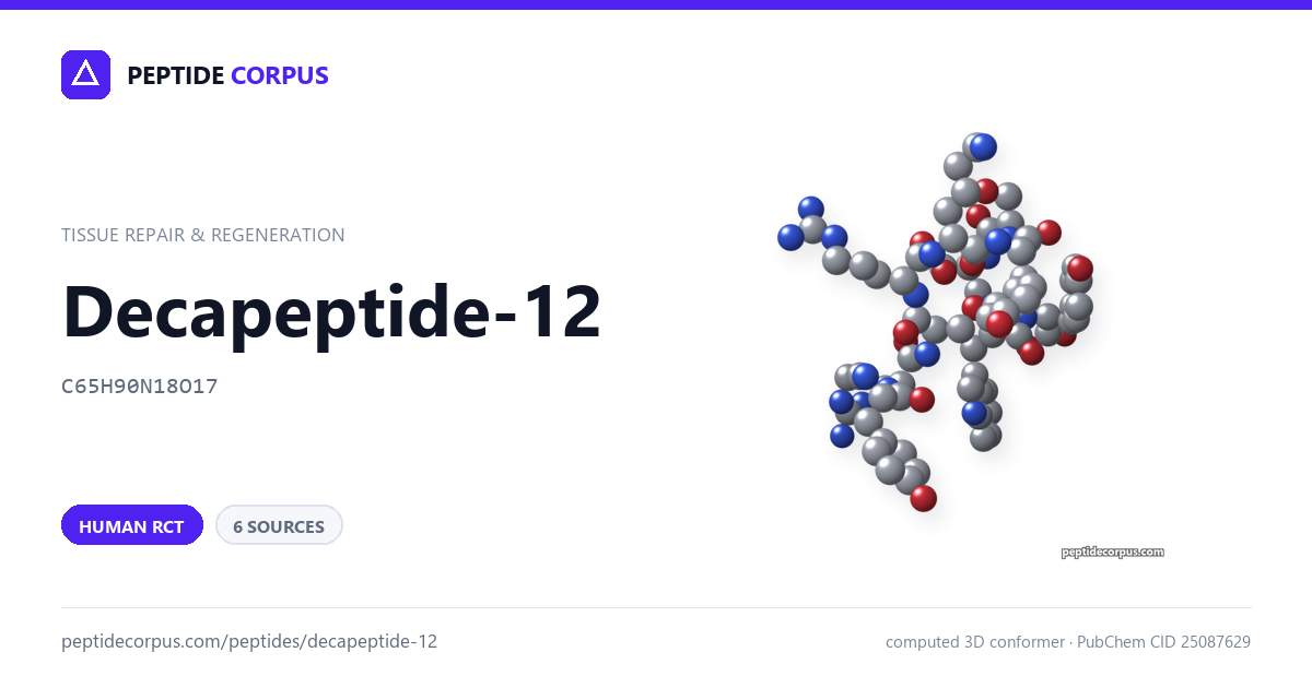 Share card for Decapeptide-12: structure, evidence rung and sources on file