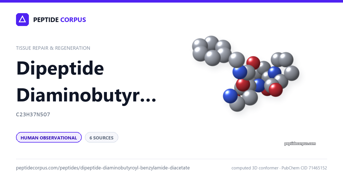 Share card for Dipeptide Diaminobutyroyl Benzylamide Diacetate: structure, evidence rung and sources on file