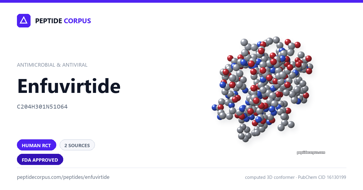 Share card for Enfuvirtide: structure, evidence rung and sources on file