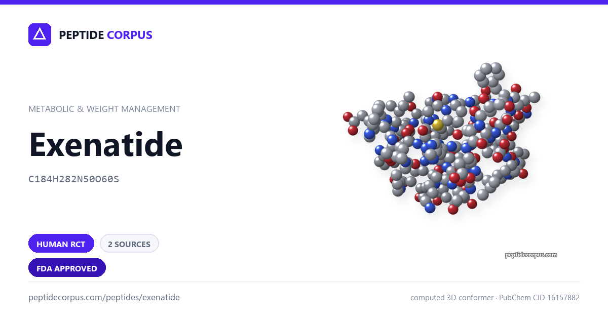 Share card for Exenatide: structure, evidence rung and sources on file