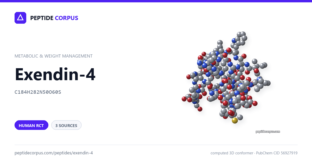 Share card for Exendin-4: structure, evidence rung and sources on file
