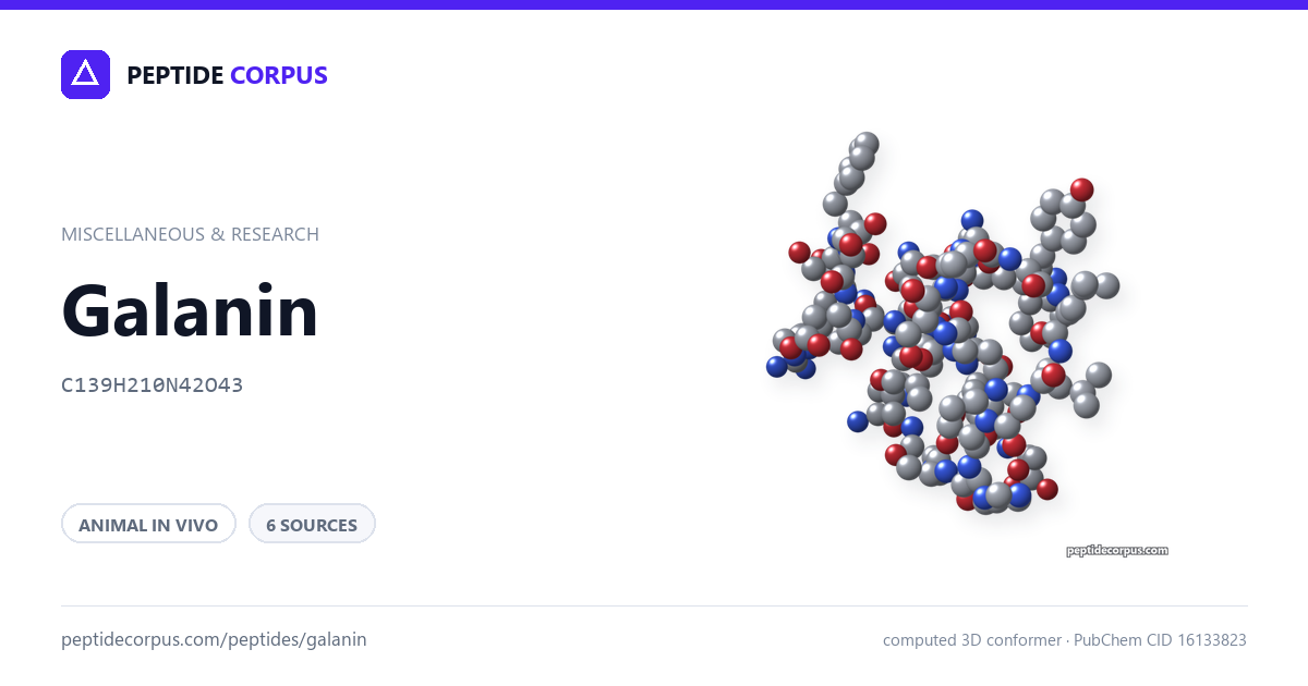 Share card for Galanin: structure, evidence rung and sources on file