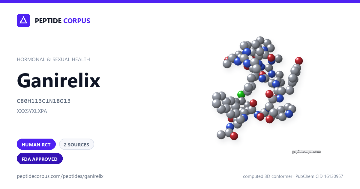 Share card for Ganirelix: structure, evidence rung and sources on file