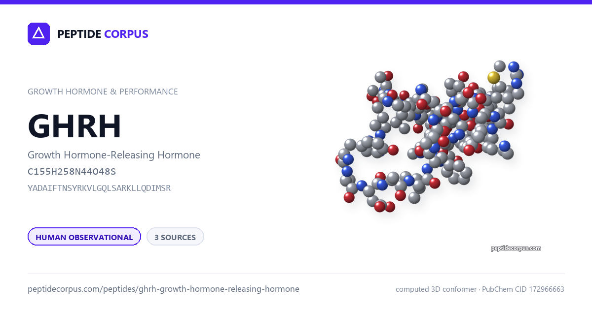 Share card for GHRH (Growth Hormone-Releasing Hormone): structure, evidence rung and sources on file