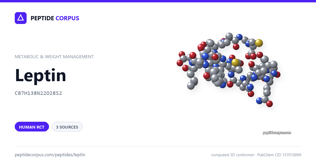 Share card for Leptin: structure, evidence rung and sources on file