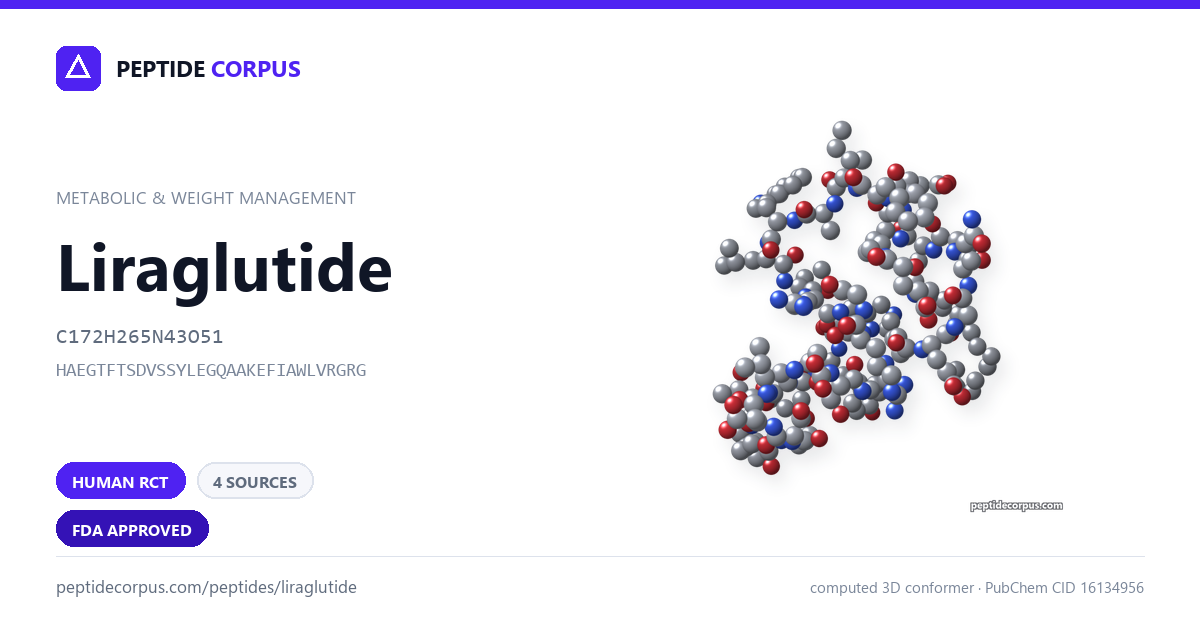 Share card for Liraglutide: structure, evidence rung and sources on file