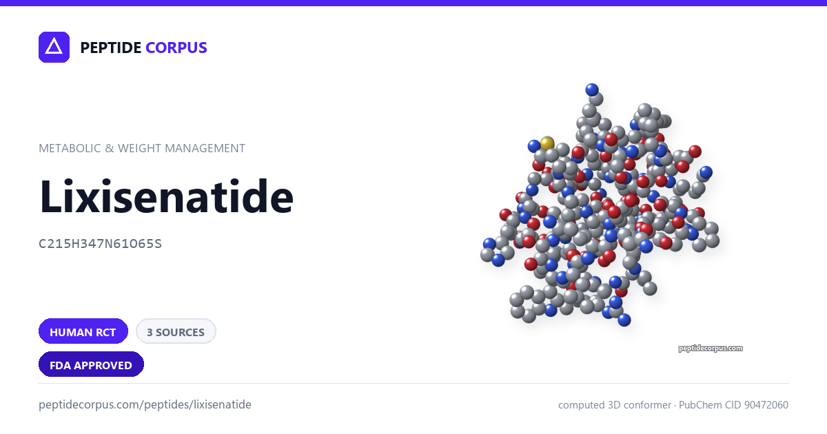 Share card for Lixisenatide: structure, evidence rung and sources on file