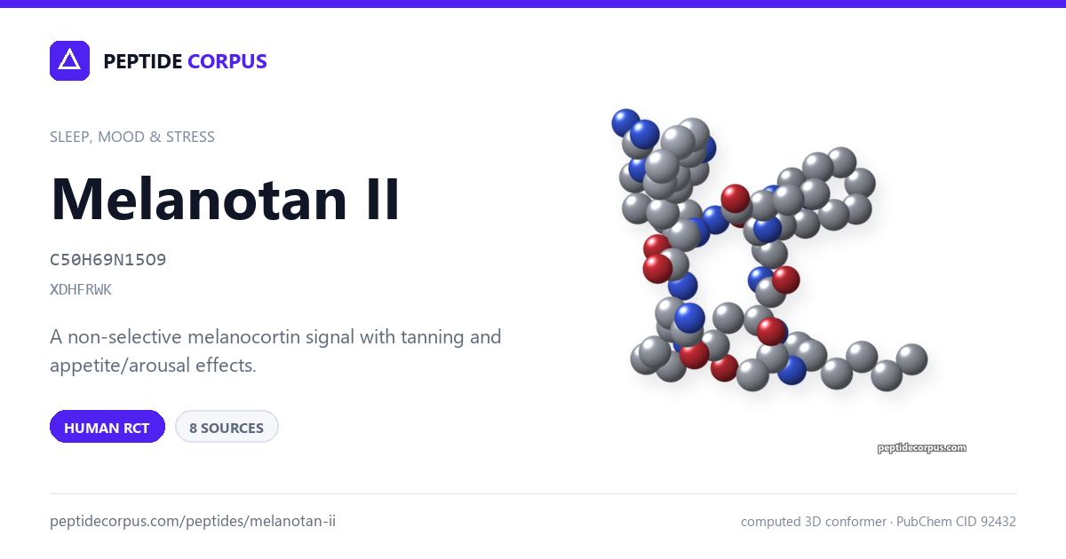 Share card for Melanotan II: structure, evidence rung and sources on file