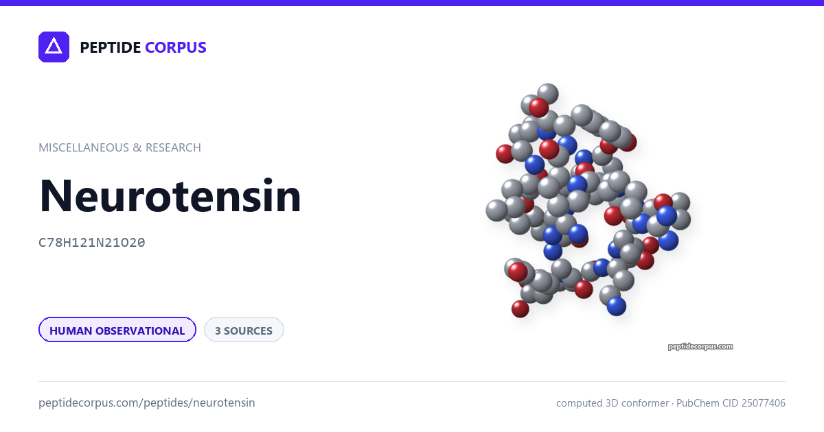 Share card for Neurotensin: structure, evidence rung and sources on file