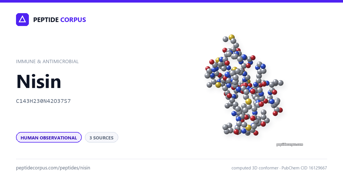 Share card for Nisin: structure, evidence rung and sources on file