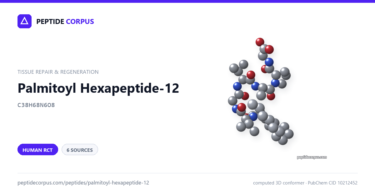 Share card for Palmitoyl Hexapeptide-12: structure, evidence rung and sources on file
