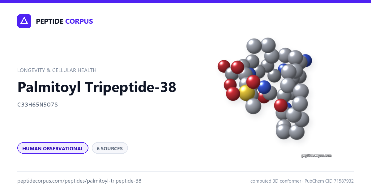 Share card for Palmitoyl Tripeptide-38: structure, evidence rung and sources on file