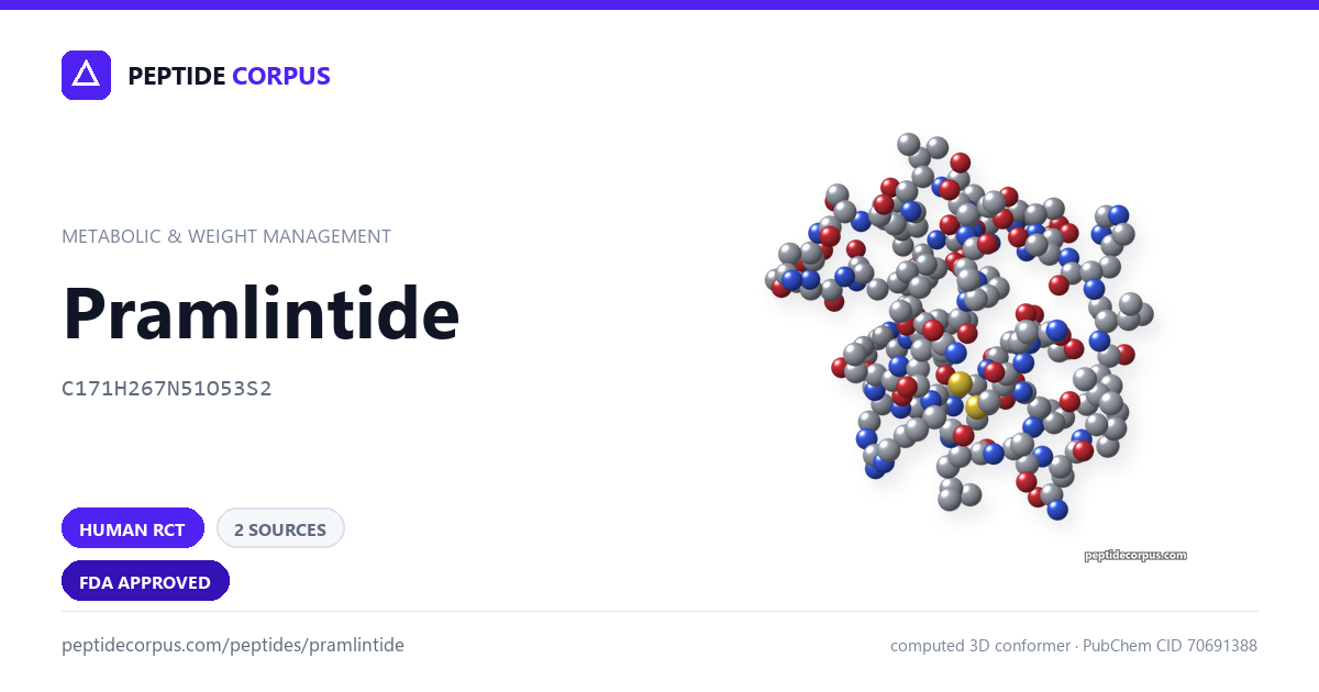 Share card for Pramlintide: structure, evidence rung and sources on file