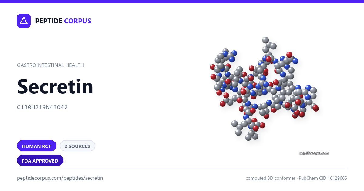 Share card for Secretin: structure, evidence rung and sources on file