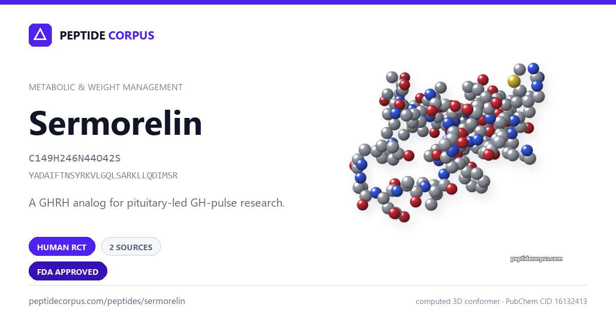 Share card for Sermorelin: structure, evidence rung and sources on file