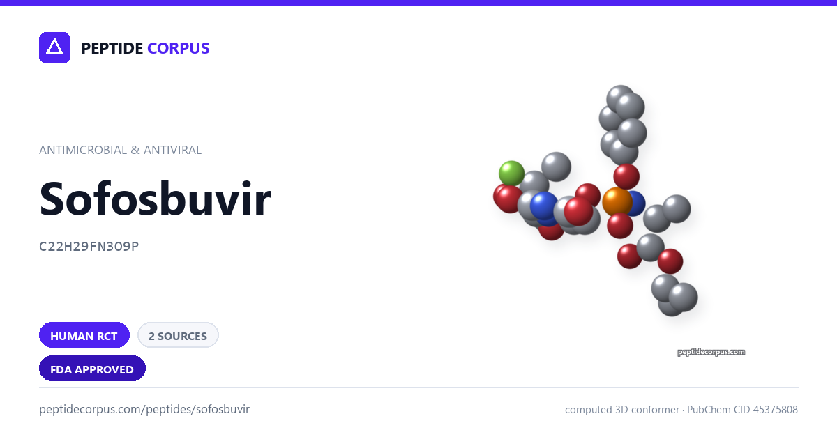 Share card for Sofosbuvir: structure, evidence rung and sources on file