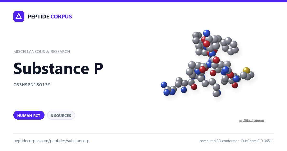 Share card for Substance P: structure, evidence rung and sources on file