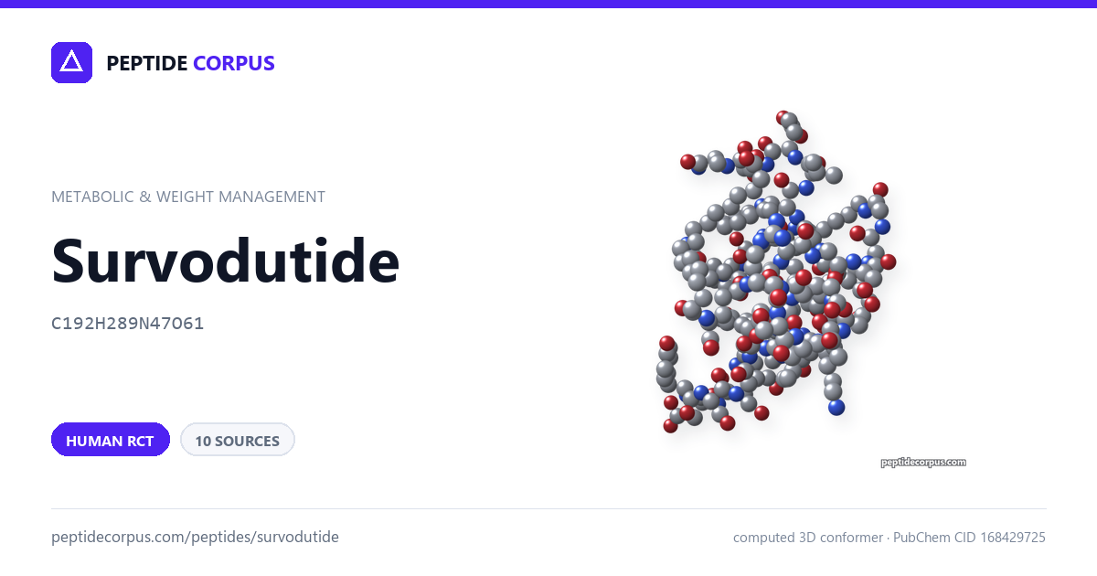 Share card for Survodutide: structure, evidence rung and sources on file