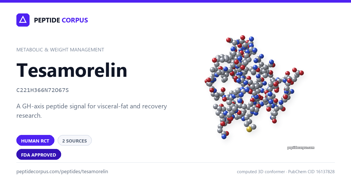 Share card for Tesamorelin: structure, evidence rung and sources on file