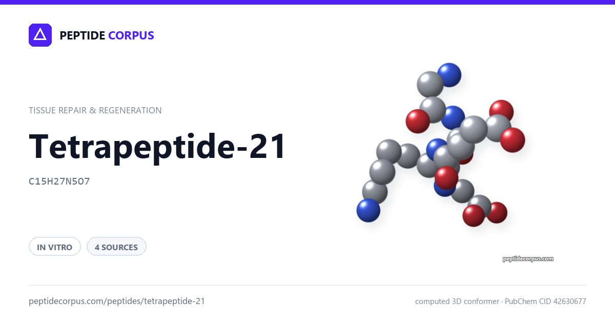 Share card for Tetrapeptide-21: structure, evidence rung and sources on file