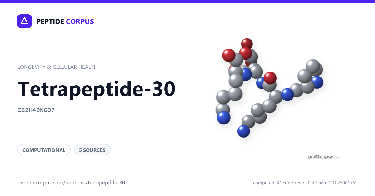 Share card for Tetrapeptide-30: structure, evidence rung and sources on file