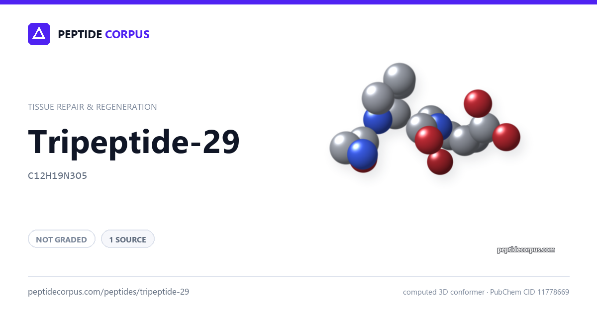 Share card for Tripeptide-29: structure, evidence rung and sources on file
